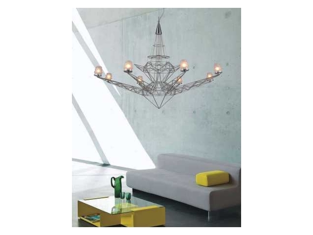 buy best pendant light online